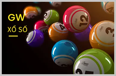 Slot theo chủ đề 88onl